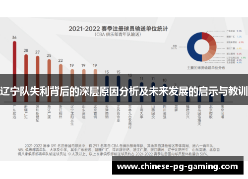 辽宁队失利背后的深层原因分析及未来发展的启示与教训 辽宁队失利背后的深层原因分析及未来发展的启示与教训