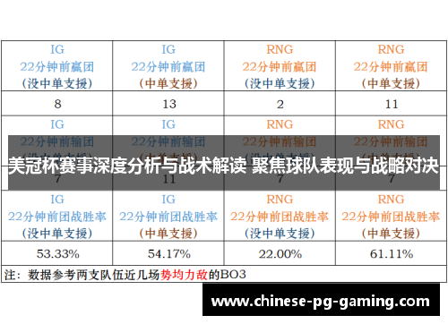 美冠杯赛事深度分析与战术解读 聚焦球队表现与战略对决 美冠杯赛事深度分析与战术解读 聚焦球队表现与战略对决