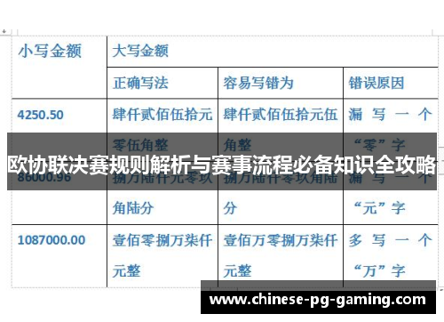 欧协联决赛规则解析与赛事流程必备知识全攻略