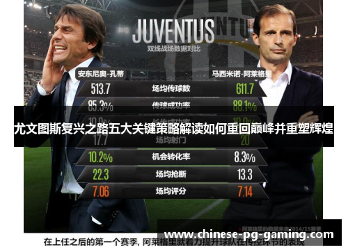 尤文图斯复兴之路五大关键策略解读如何重回巅峰并重塑辉煌 尤文图斯复兴之路五大关键策略解读如何重回巅峰并重塑辉煌