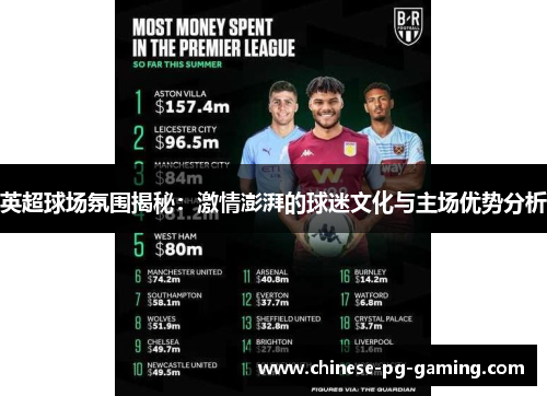 英超球场氛围揭秘:激情澎湃的球迷文化与主场优势分析 英超球场氛围揭秘:激情澎湃的球迷文化与主场优势分析