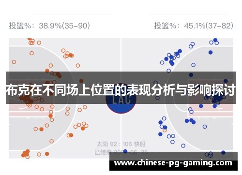 布克在不同场上位置的表现分析与影响探讨