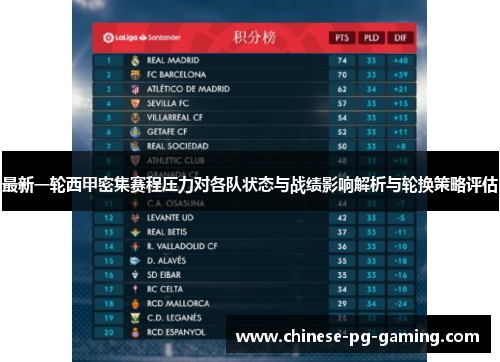 最新一轮西甲密集赛程压力对各队状态与战绩影响解析与轮换策略评估